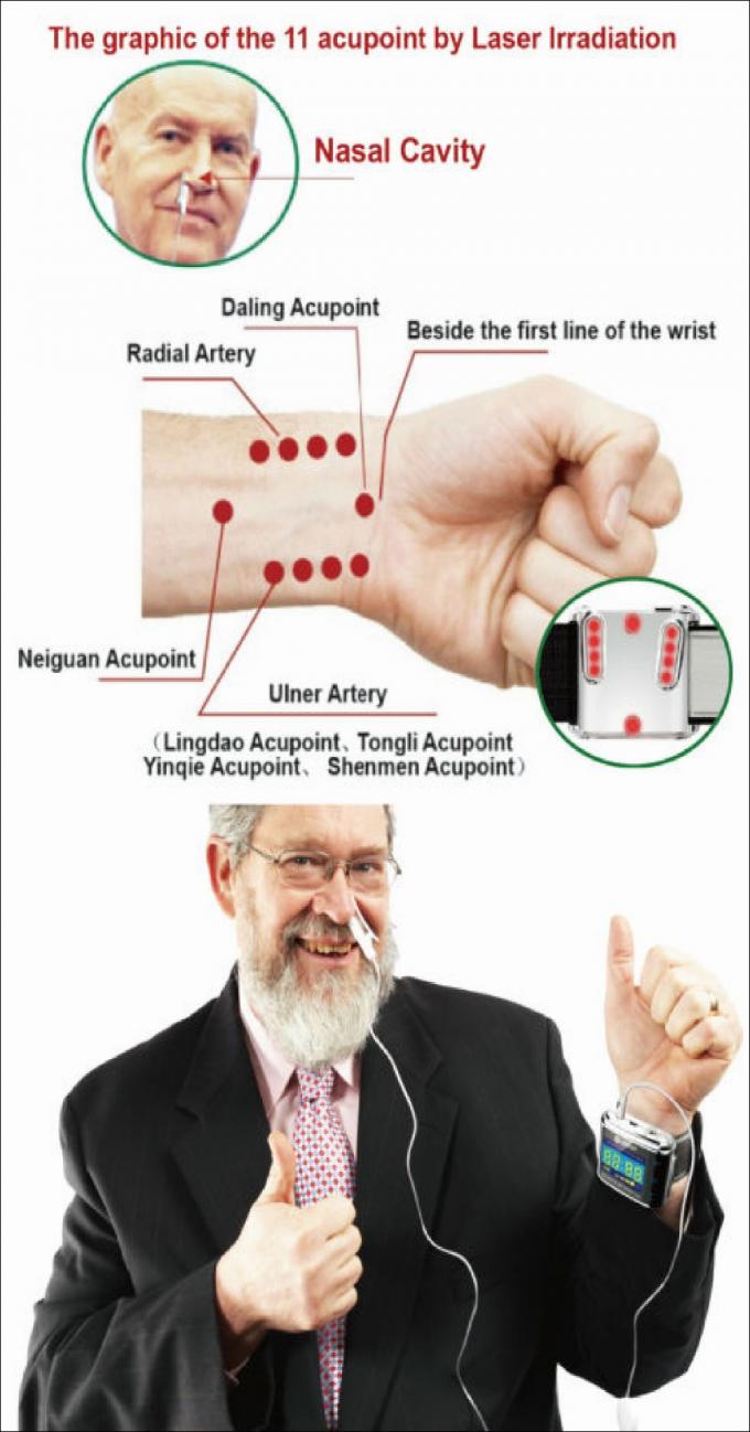 Hemotherapyレーザーの高い血糖の粘着性のコレステロール低レベル療法レーザーの腕時計